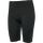 2001