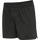 2001