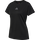 2001